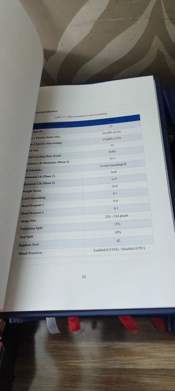 Project report example 3